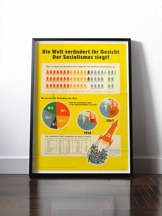 Historisches DDR Poster (A4 | A3 | A2 | A1) • DDR - DER SOZIALISMUS SIEGT